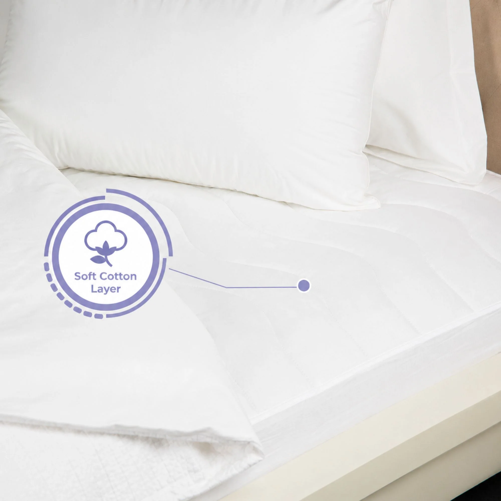 Comfortech Quilted Waterproof Mattress Protector - Image 3